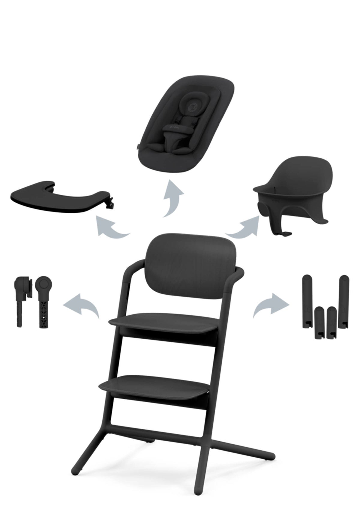 Cybex Hochstuhl Lemo 4-in-1 Set Stunning Black / Black